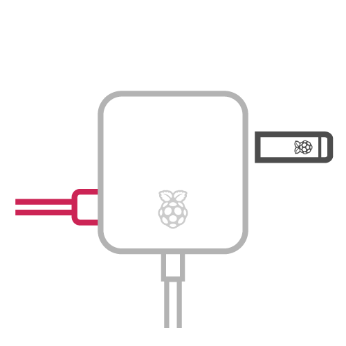 USB 配件